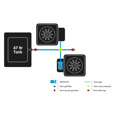 2Pot System  AutoPot 