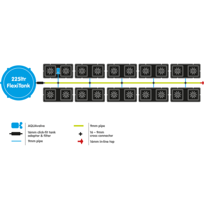 Easy2Grow 20 с 225L Резервоар