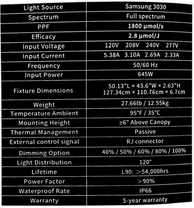 TOMAX 645W Foldable LED Light Full Spectrum | Indoor & Hydroponics