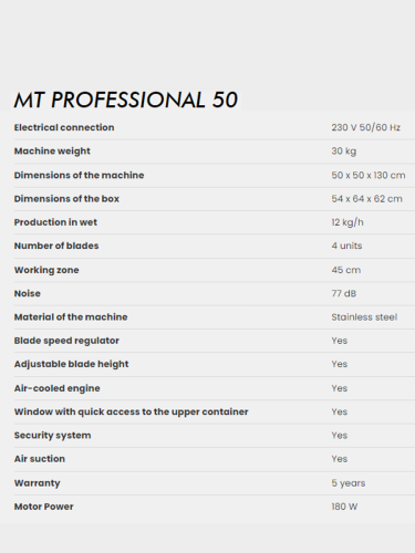 Master Trimmer Professional 50 - Trimmer