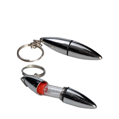 Ключодържател - тайник