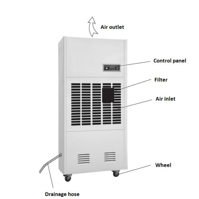 LUFTENTFEUCHTER 435 PINT 240L/D