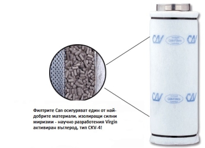 CAN filter Lite Ø250mm - 3000m3/h