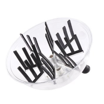 Spin Leaf Trimmer mit transparentem Deckel