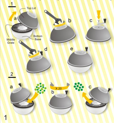 Spin Leaf Trimmer mit transparentem Deckel