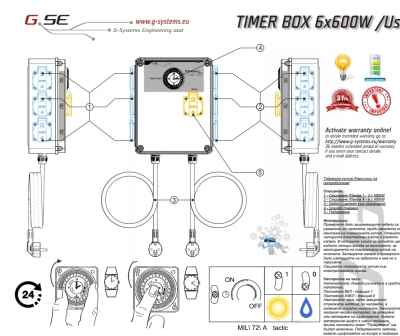 GSE Timer Box II 6x600W - timer-box + heating