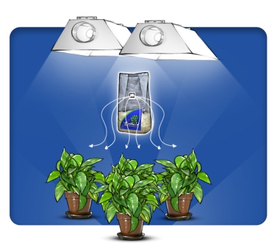 CO2 ausatmen – CO2-Beutel