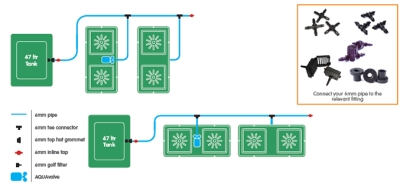 AutoPot Easy2Grow 4 с 47L Резервоар