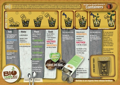 BioTabs Silicium Flash 2.5Л -  органичен комплекс от микроелементи