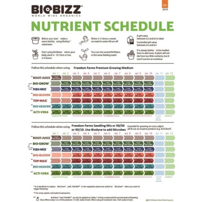 ALG-A-MIC 250ml - органичен стимулатор за жизненост и издръжливост
