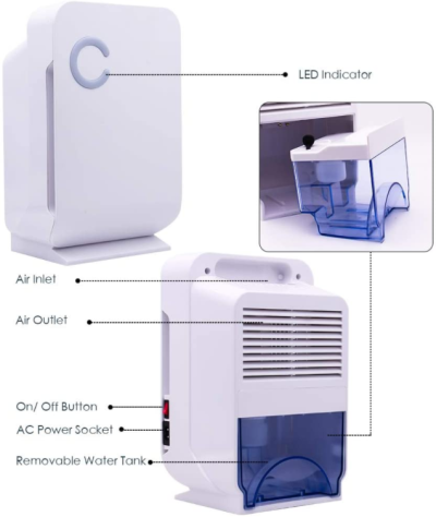 TOMAX Mini Dehumidifier - 1.3L - 23m2 - Ultra-Quiet