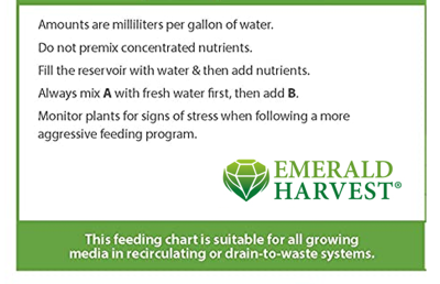 Cali PRO Bloom A+B - минерален тор за цъфтеж